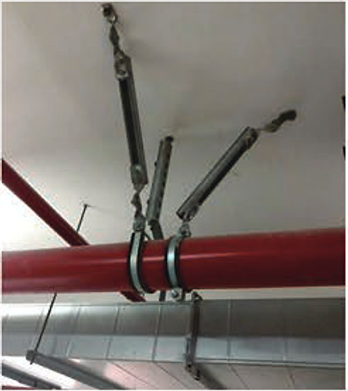 Finished support systems in a Qinyu reference project