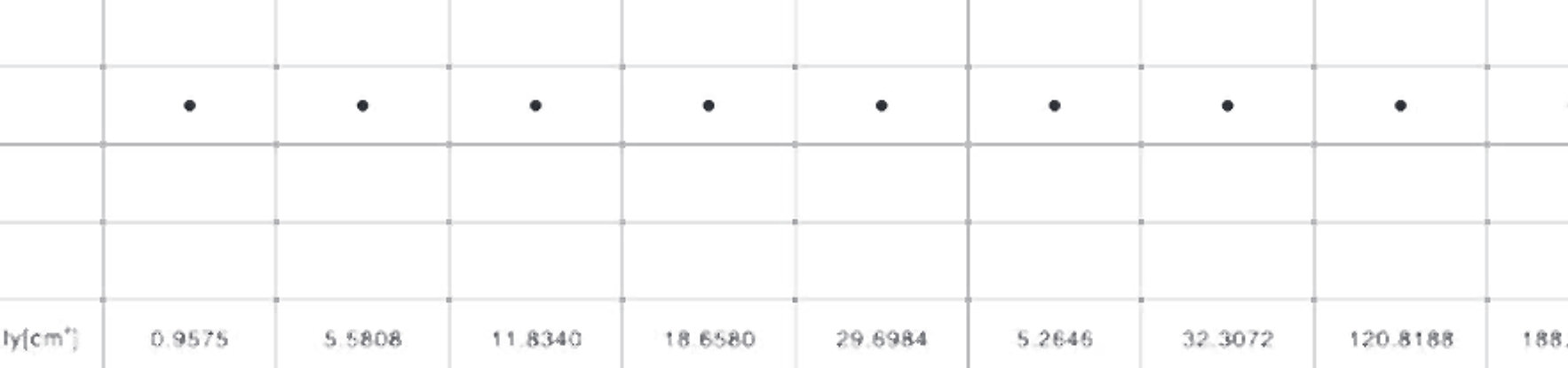 Cross-section drawings of all YE channel profiles