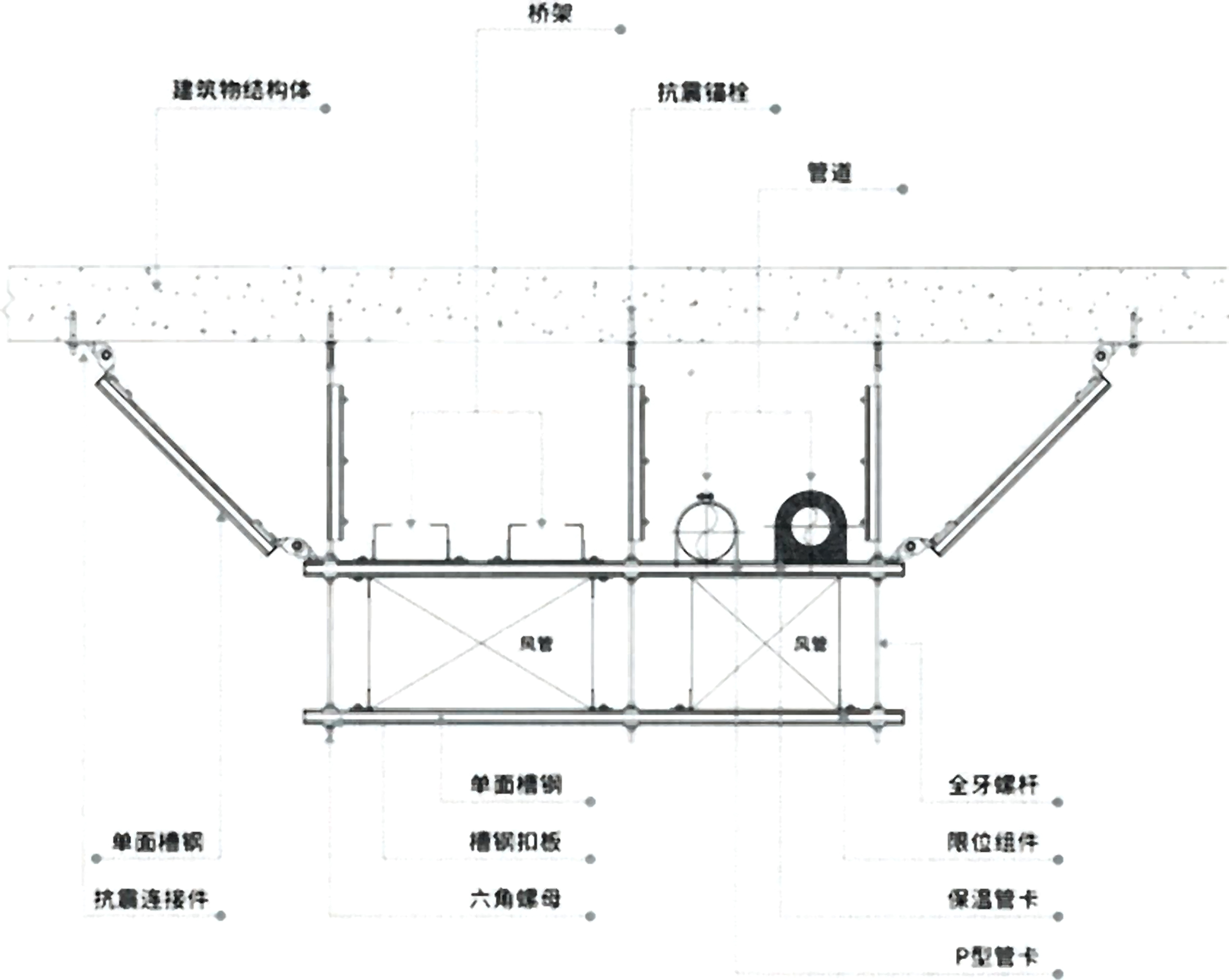 Labeled assembly drawing: structure, tray, ducts, pipes and bracing components